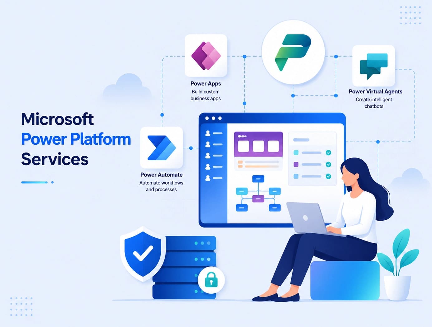 Microsoft Power Platform Services