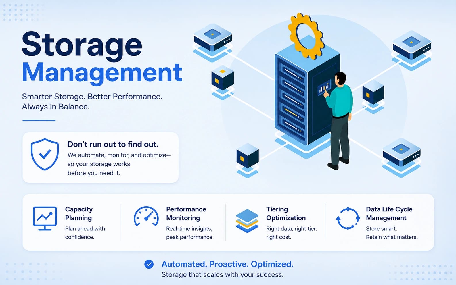 Storage Management
