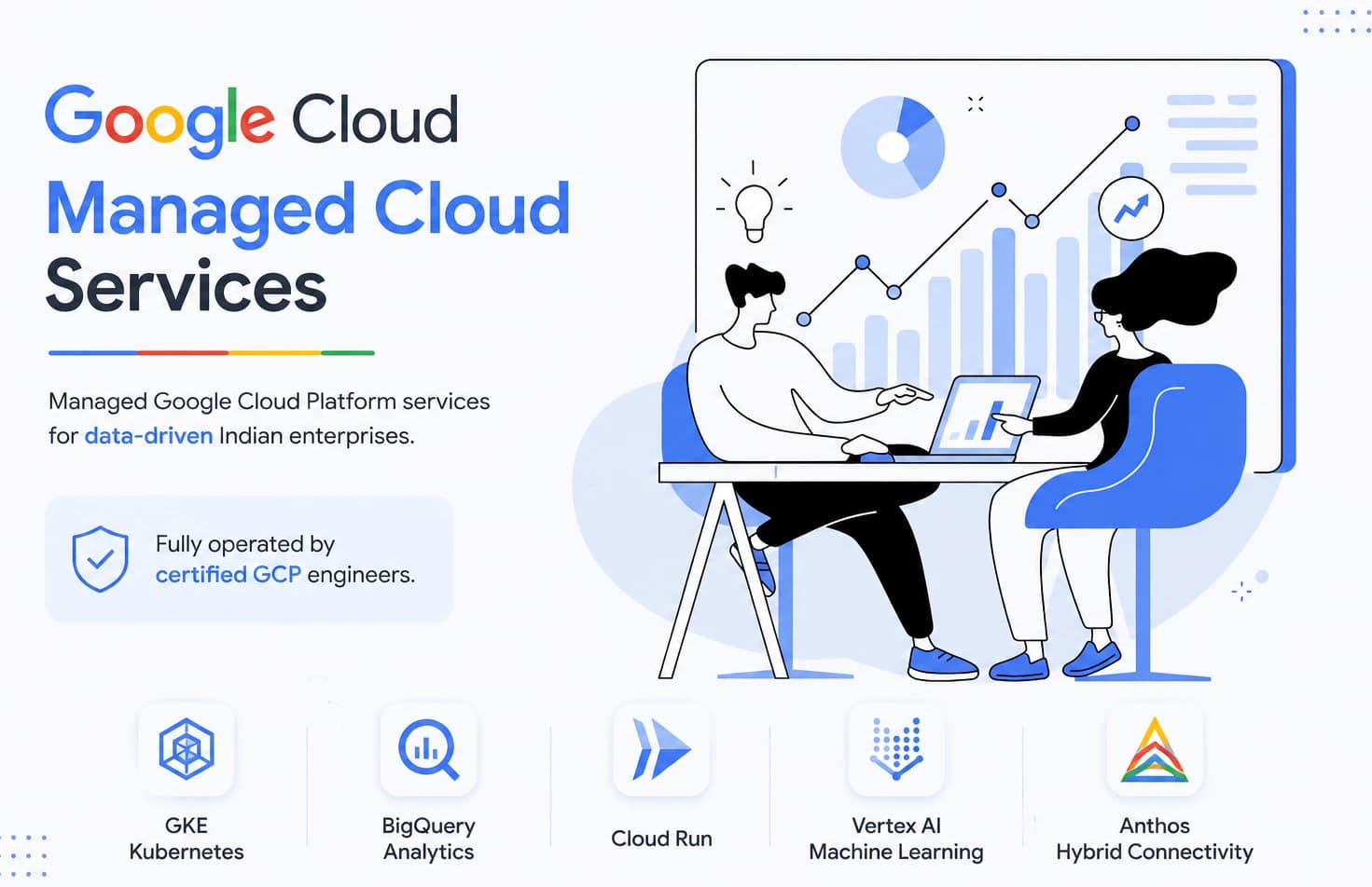 Google Cloud Services