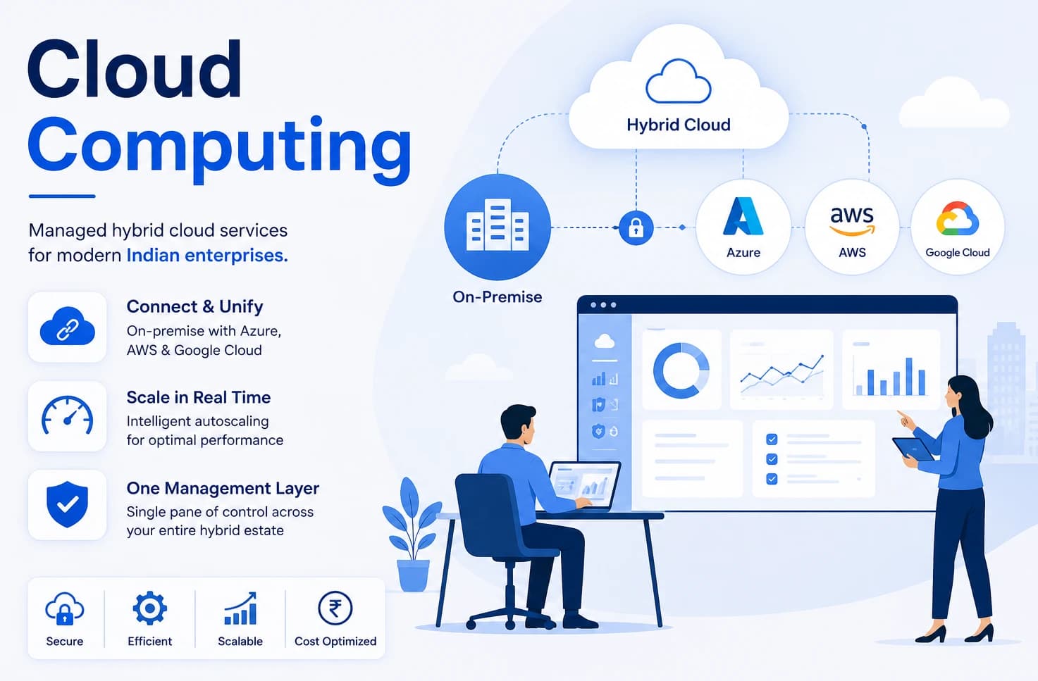 Cloud Computing