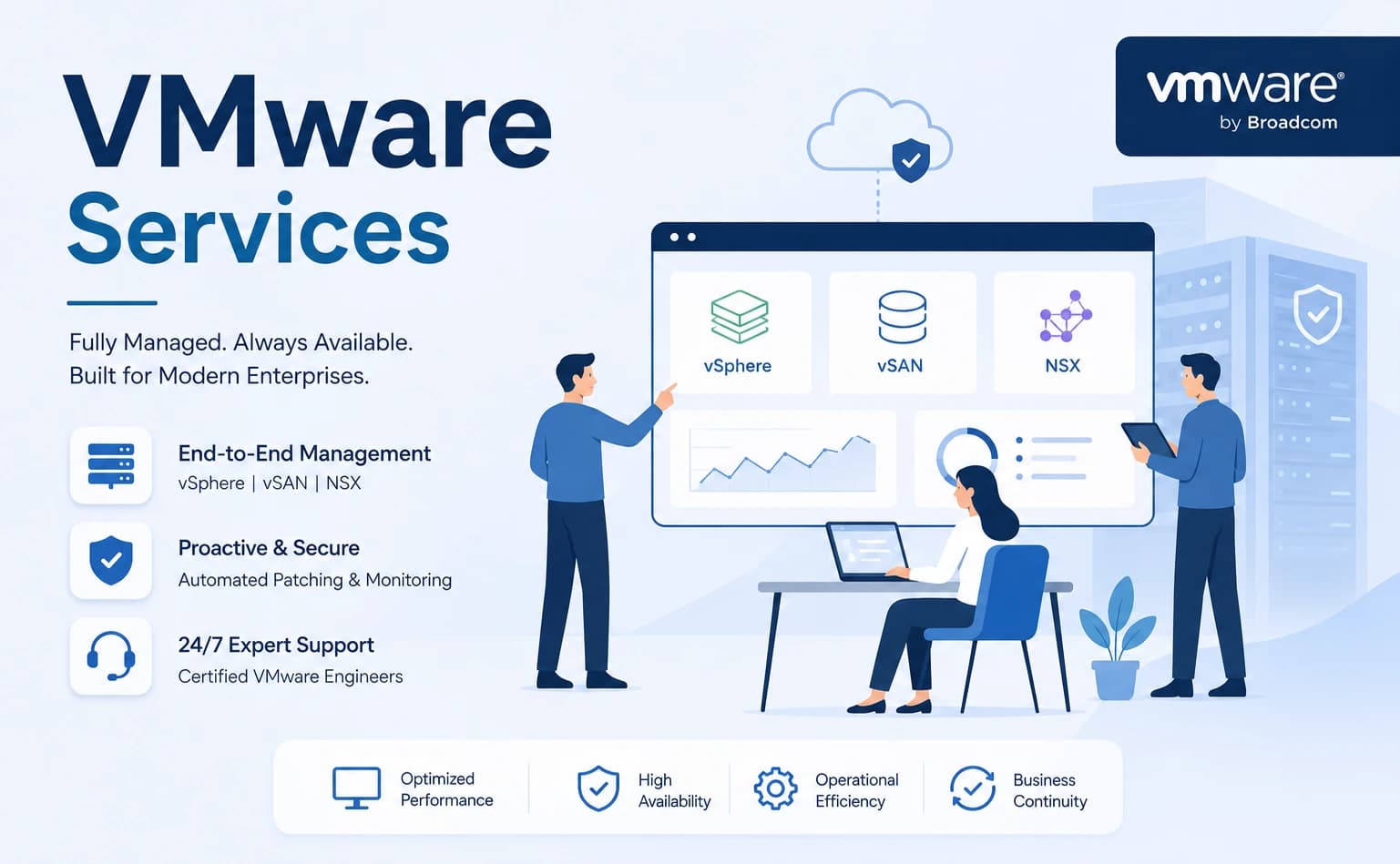 VMware Services