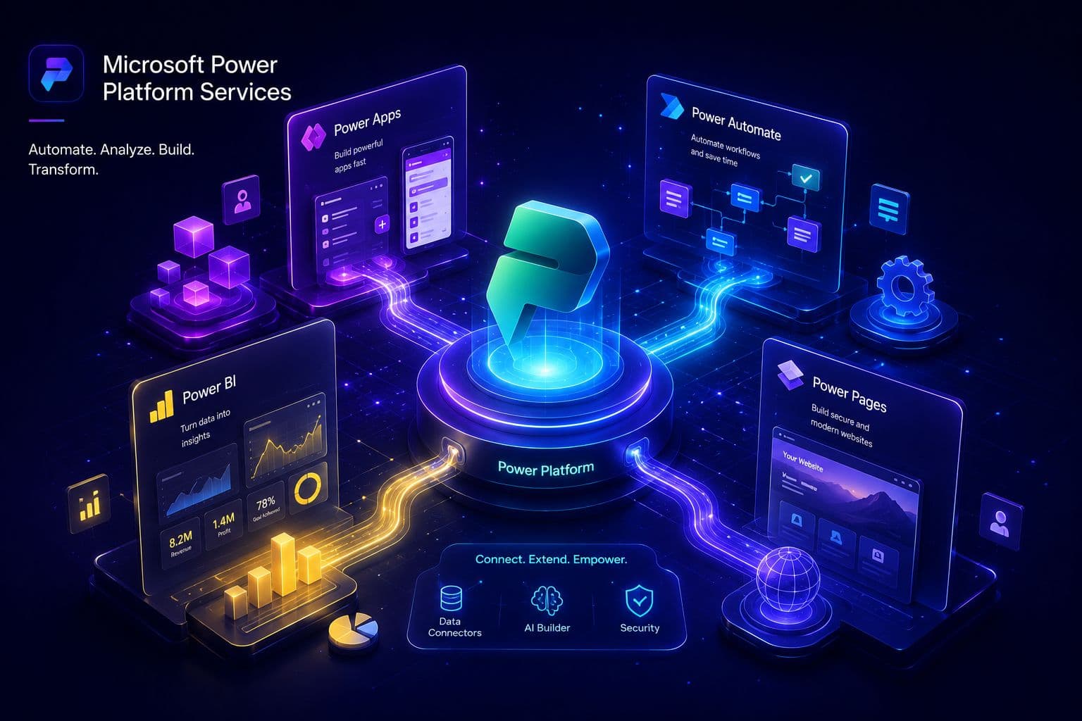Microsoft Power Platform Services