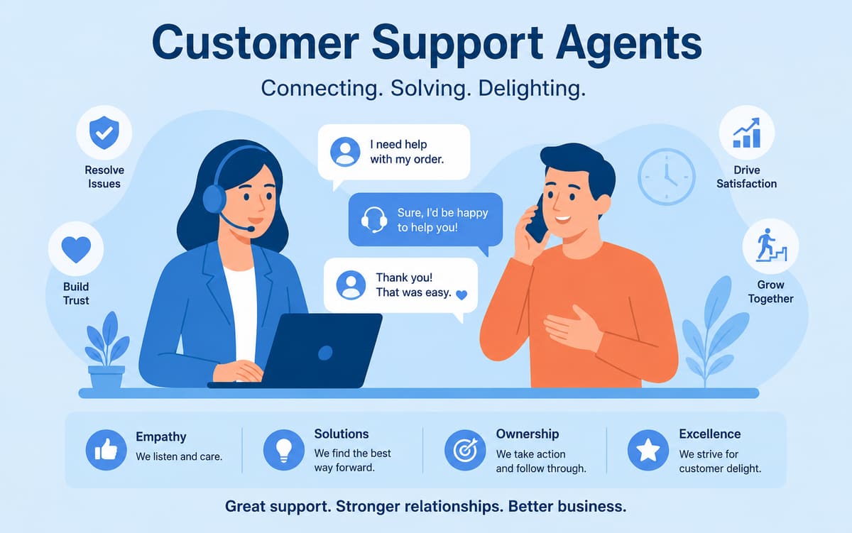 A customer support agent wearing a headset resolves an order in live chat with a customer, with on-screen values for empathy, solutions, ownership, and excellence.